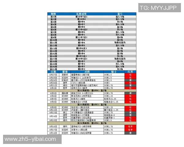 深入解析7人足球规则及其对比赛策略的影响与应用 深入解析7人足球规则及其对比赛策略的影响与应用